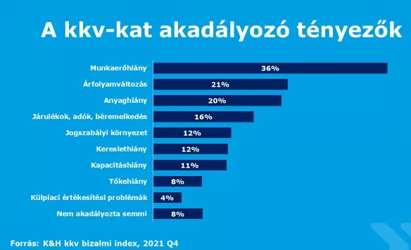 K&eacute;pernyők&eacute;p 2022-03-04 104531