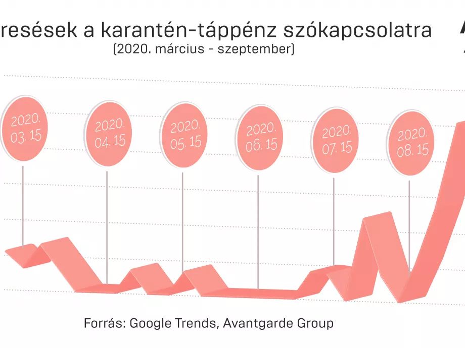 A koronavírus tüneteinek eltitkolása jelenti a munkáltatók számára a legújabb kihívást