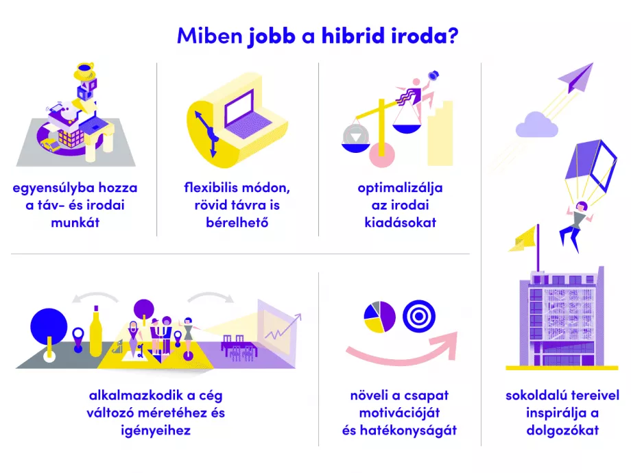 Kivételes lehetőséget biztosítanak a családbarát vállalatoknak a munka-magánélet egyensúly fenntartásához