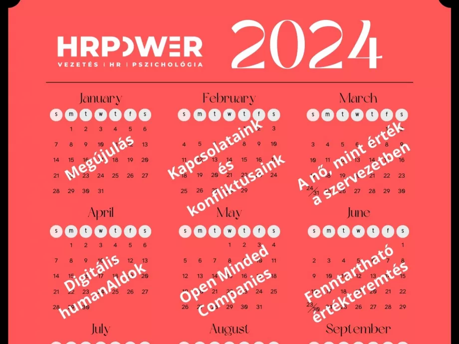 Ezek a havi témák várnak Titeket 2024-ben a HRPOWERen