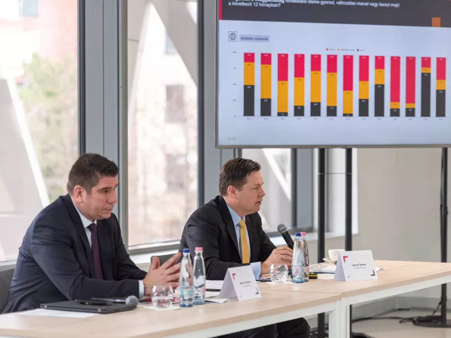 Pesszimizmusból optimizmusba: ezekben a változásokban bíznak 2024-ben a vezérigazgatók