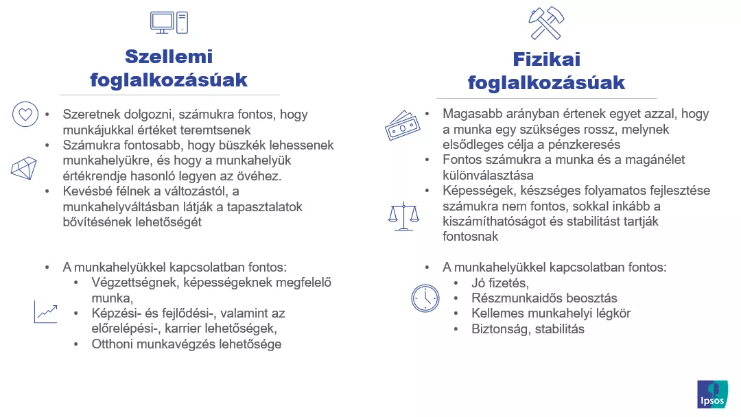 A k&eacute;pen sz&ouml;veg, k&eacute;pernyők&eacute;p, Betűt&iacute;pus, dokumentum l&aacute;that&oacute;

Automatikusan gener&aacute;lt le&iacute;r&aacute;s