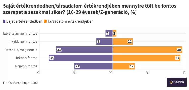 A k&eacute;pen sz&ouml;veg, k&eacute;pernyők&eacute;p, Betűt&iacute;pus, sz&aacute;m l&aacute;that&oacute;

Előfordulhat, hogy a mesters&eacute;ges intelligencia &aacute;ltal l&eacute;trehozott tartalom helytelen.